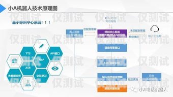 溫州外呼系統維護，保障客戶服務質量的關鍵外呼系統官網