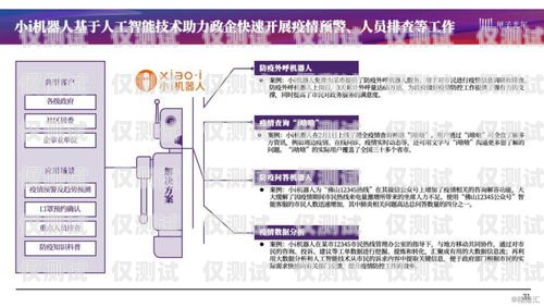 銅梁區智能外呼系統廠家是一家專注于提供高質量智能外呼系統解決方案的企業。該廠家致力于為企業提供高效、精準、智能的客戶溝通工具，幫助企業提升客戶滿意度和業務績效。什么叫智能外呼