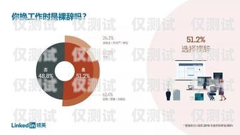 金融人工外呼系統(tǒng)，提升客戶體驗與業(yè)務(wù)效率的利器金融人工外呼系統(tǒng)包括哪些