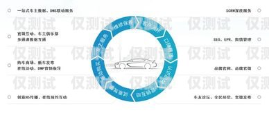 博爾塔拉外呼系統供應商，為企業提供高效溝通解決方案博爾塔拉企業拓展公司