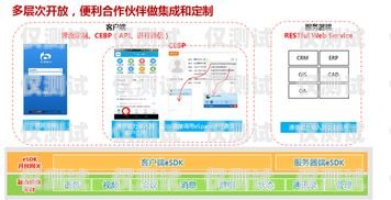 博爾塔拉外呼系統供應商，為企業提供高效溝通解決方案博爾塔拉企業拓展公司
