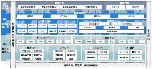 探秘拉薩自建外呼系統(tǒng)，提升客戶(hù)服務(wù)的創(chuàng)新之道外呼系統(tǒng)搭建