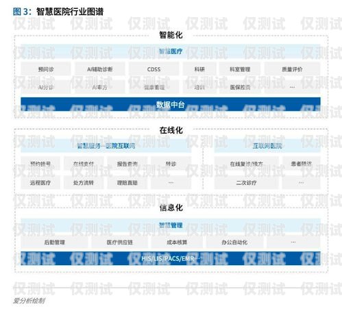 福建醫(yī)療智能外呼系統(tǒng)品牌，提升醫(yī)療服務(wù)效率的創(chuàng)新選擇福建醫(yī)療智能外呼系統(tǒng)品牌有哪些