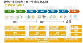 汕頭鹿鈴?fù)夂粝到y(tǒng)——提升客戶體驗(yàn)的創(chuàng)新解決方案