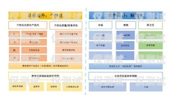 南充網(wǎng)絡(luò)電話(huà)外呼系統(tǒng)平臺(tái)——提升銷(xiāo)售與服務(wù)的利器南充網(wǎng)絡(luò)電話(huà)外呼系統(tǒng)平臺(tái)有哪些