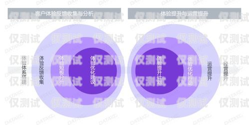 南充網(wǎng)絡(luò)電話(huà)外呼系統(tǒng)平臺(tái)——提升銷(xiāo)售與服務(wù)的利器南充網(wǎng)絡(luò)電話(huà)外呼系統(tǒng)平臺(tái)有哪些