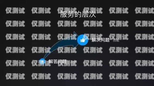 網(wǎng)易七魚(yú)電話(huà)機(jī)器人——高效智能的客戶(hù)服務(wù)解決方案七魚(yú)智能客服機(jī)器人