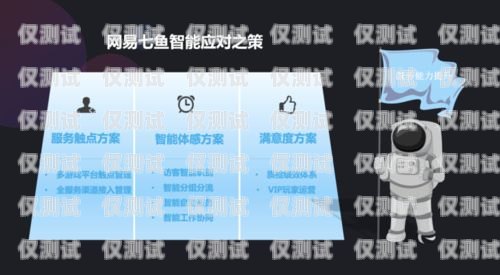 網(wǎng)易七魚(yú)電話(huà)機(jī)器人——高效智能的客戶(hù)服務(wù)解決方案七魚(yú)智能客服機(jī)器人