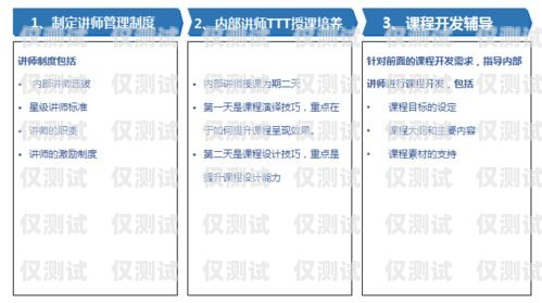 南陽銷售外呼系統(tǒng)代理商——助力企業(yè)提升銷售業(yè)績的最佳選擇銷售外呼系統(tǒng)怎么樣
