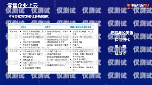 淄博 axb 外呼系統(tǒng)供應商，助力企業(yè)提升銷售與服務bpo外呼系統(tǒng)