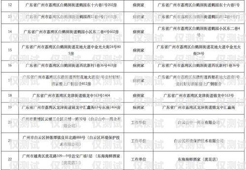 廣州電銷防封卡運(yùn)營商廣州電銷防封卡運(yùn)營商有哪些