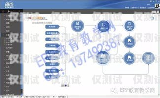 探索無錫智能外呼系統(tǒng)代理的無限商機無錫智能外呼系統(tǒng)代理電話