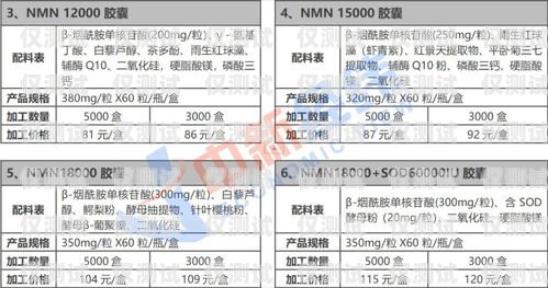 南京電銷外呼系統(tǒng)報價指南，選擇靠譜方案，提升銷售效率南京電話外呼系統(tǒng)