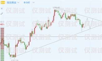 臺州外呼系統價格走勢分析外呼系統多少錢一套