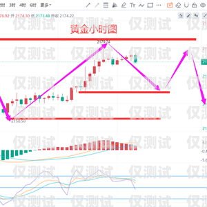 臺州外呼系統價格走勢分析外呼系統多少錢一套