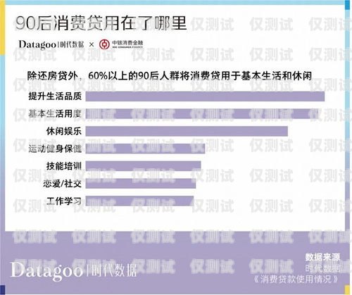 蘇州金融行業(yè)電銷卡價(jià)格指南蘇州金融行業(yè)電銷卡多少錢一張