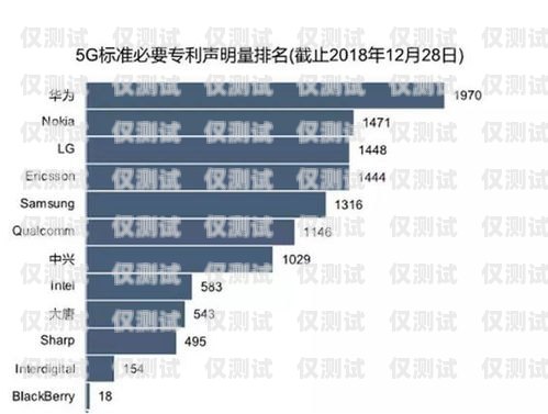外呼系統席位收費是企業在使用外呼系統時需要考慮的重要因素之一。了解外呼系統席位的收費方式和價格結構，可以幫助企業做出明智的決策，選擇最適合自己需求的外呼系統服務。本文將詳細介紹外呼系統席位的收費方式，包括按座席數量收費、按使用時長收費、按功能模塊收費等，并分析各種收費方式的優缺點，幫助企業更好地理解外呼系統席位收費的相關問題。外呼系統席位收費標準
