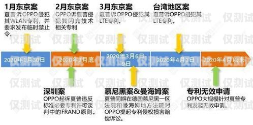 外呼系統席位收費是企業在使用外呼系統時需要考慮的重要因素之一。了解外呼系統席位的收費方式和價格結構，可以幫助企業做出明智的決策，選擇最適合自己需求的外呼系統服務。本文將詳細介紹外呼系統席位的收費方式，包括按座席數量收費、按使用時長收費、按功能模塊收費等，并分析各種收費方式的優缺點，幫助企業更好地理解外呼系統席位收費的相關問題。外呼系統席位收費標準