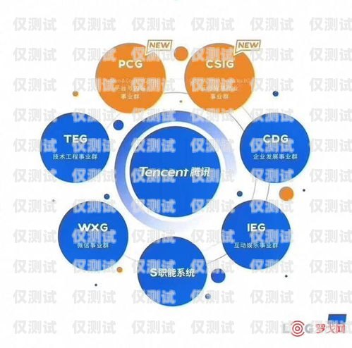 呈貢電銷外呼管理系統公司，助力企業提升銷售效率的創新領導者昆明外呼團隊