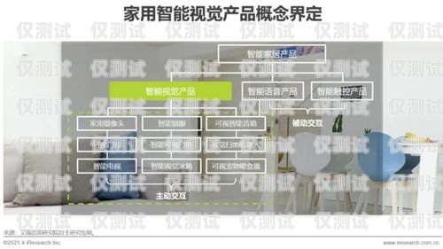 潮州國產外呼系統供應商家外呼系統官網