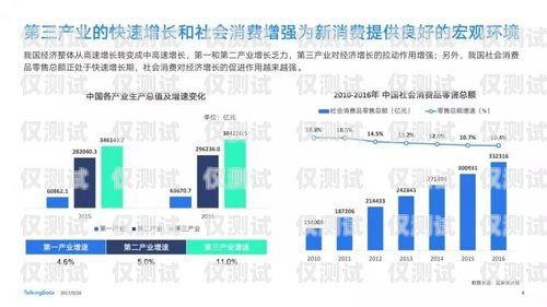 濟南自動外呼系統代理，提升銷售效率的利器山東智能外呼系統價格