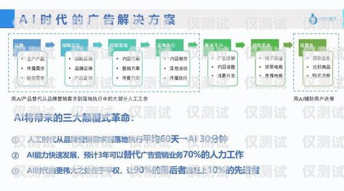 濟南自動外呼系統代理，提升銷售效率的利器山東智能外呼系統價格