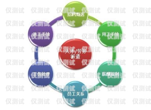 探跡外呼系統收費標準探跡是外包公司嗎