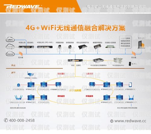 德州電話外呼系統價格，如何選擇適合您企業的解決方案外呼電話多少錢