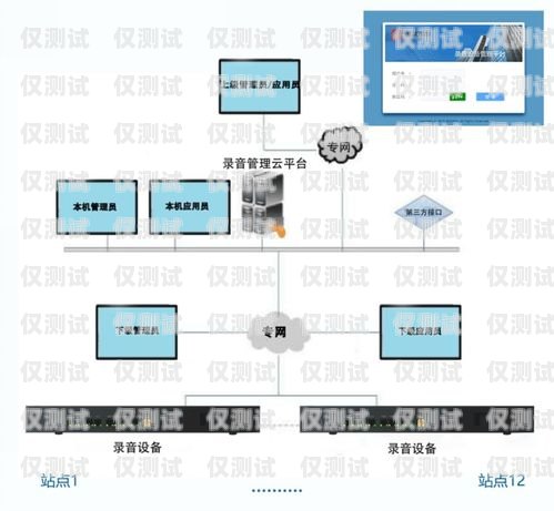 安徽電話外呼系統的高效使用指南合肥電話外呼系統