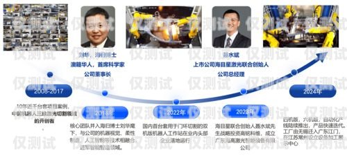 萍鄉電銷機器人——提升銷售效率的創新解決方案萍鄉電銷機器人供應商