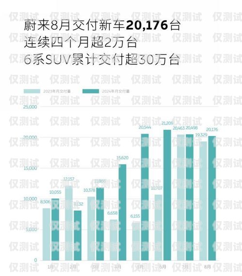 外呼系統(tǒng)曹經(jīng)理，引領(lǐng)行業(yè)創(chuàng)新的先鋒外呼系統(tǒng)操作流程