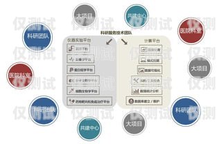 外呼系統(tǒng)曹經(jīng)理，引領(lǐng)行業(yè)創(chuàng)新的先鋒外呼系統(tǒng)操作流程