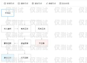 海南保險(xiǎn)智能外呼系統(tǒng)價(jià)格解析海南保險(xiǎn)智能外呼系統(tǒng)要多少錢一臺(tái)
