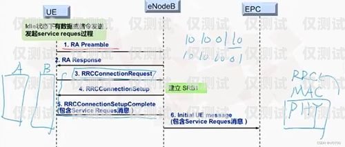 麗江公司外呼系統(tǒng)費(fèi)用，優(yōu)化通信成本的關(guān)鍵決策外呼系統(tǒng)收費(fèi)標(biāo)準(zhǔn)