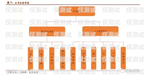 麗江公司外呼系統(tǒng)費(fèi)用，優(yōu)化通信成本的關(guān)鍵決策外呼系統(tǒng)收費(fèi)標(biāo)準(zhǔn)