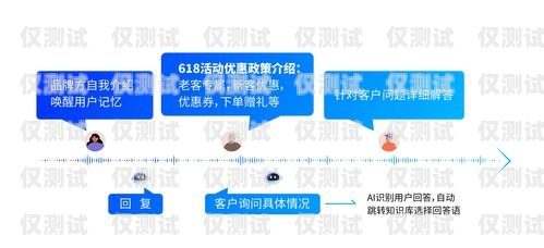 廣州外呼系統銷售，提升銷售效率的利器廣州外呼系統哪里有