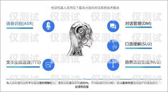 四川 ai 人工智能電銷機(jī)器人——提升銷售效率的創(chuàng)新利器四川ai人工智能電銷機(jī)器人有限公司