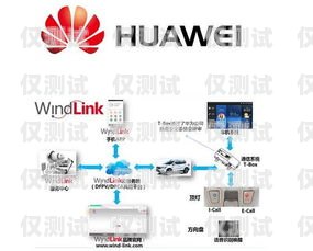 鹽城電銷卡外呼系統(tǒng)哪家強(qiáng)？外呼系統(tǒng)和電銷卡