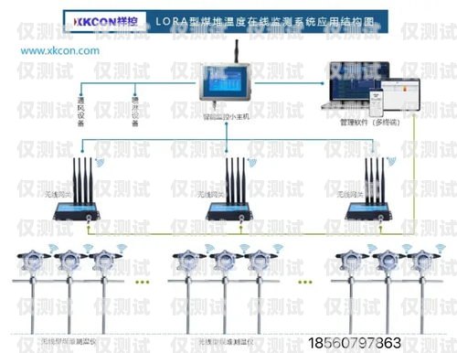 鹽城電銷卡外呼系統(tǒng)哪家強(qiáng)？外呼系統(tǒng)和電銷卡