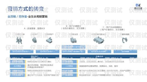 貴陽自動外呼系統線路商——助力企業提升營銷效率的創新伙伴貴陽外呼公司有哪些