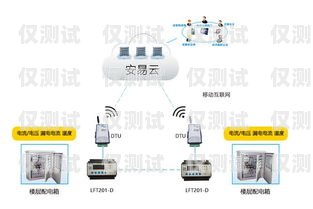 選擇最佳人工外呼系統(tǒng)，哪家公司能滿足您的需求？人工外呼系統(tǒng)一般多少錢