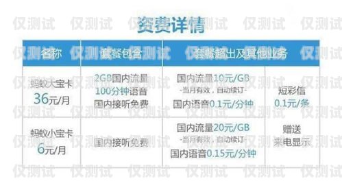 選擇電銷專用卡，價格與性能的平衡點電銷專用卡多少錢一張最好用