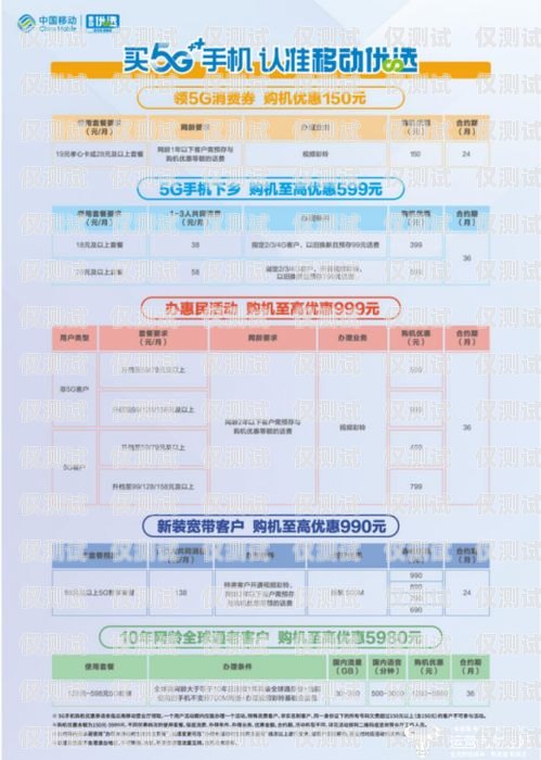 申請(qǐng)朗瑪移動(dòng)電銷卡，開啟高效銷售新時(shí)代朗瑪移動(dòng)電銷卡申請(qǐng)要多久