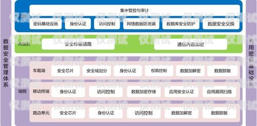 湖南網絡回撥外呼系統湖南網絡回撥外呼系統官網
