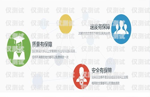威海企業(yè)外呼系統(tǒng)的領(lǐng)先選擇山東外呼外包公司