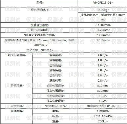 邯鄲電銷機器人廠商名單及選購指南邯鄲電銷機器人廠商名單公示