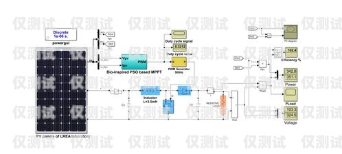 洛陽(yáng)電銷(xiāo)外呼系統(tǒng)聯(lián)系方式洛陽(yáng)電銷(xiāo)公司