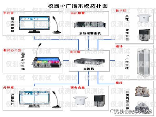 南京網(wǎng)絡(luò)外呼系統(tǒng)優(yōu)勢南京電話外呼系統(tǒng)