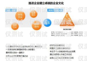榮昌區 AI 外呼系統，提升客戶服務與銷售效率的創新解決方案重慶外呼系統