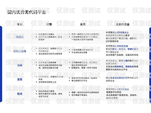 濟寧 CRM 外呼系統哪家強？濟寧外呼公司
